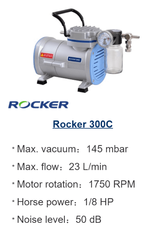 Rocker 300C - Chromastore