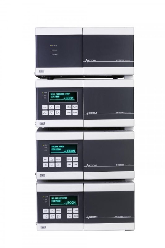 ECS01 – Sistema Analítico com Gradiente