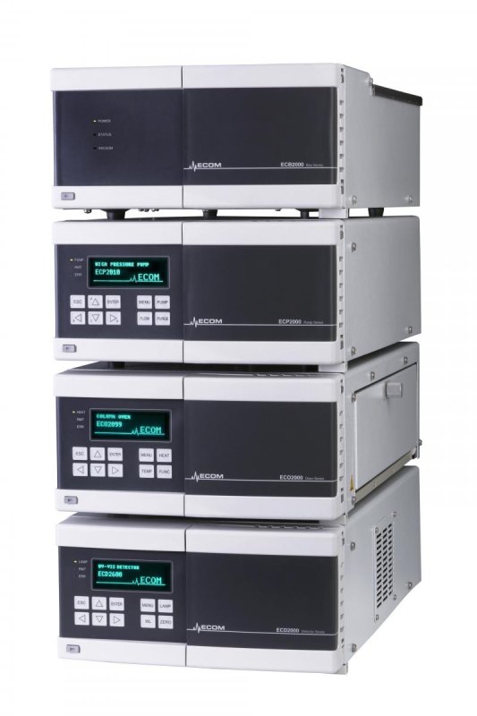 ECS02 - Sistema Analítico com Gradiente