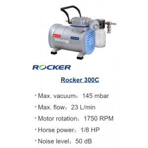 Rocker 300C